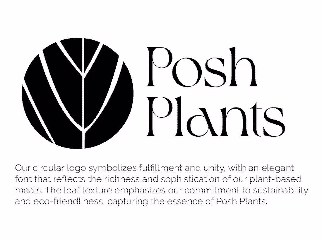 Cover image for Brand Identity Development for Posh Plants
