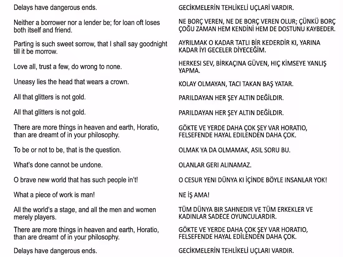 Cover image for AI-Powered PDF Translation Pipeline