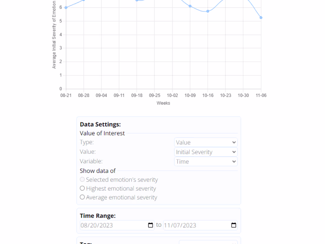Cover image for CB Therapy Journal