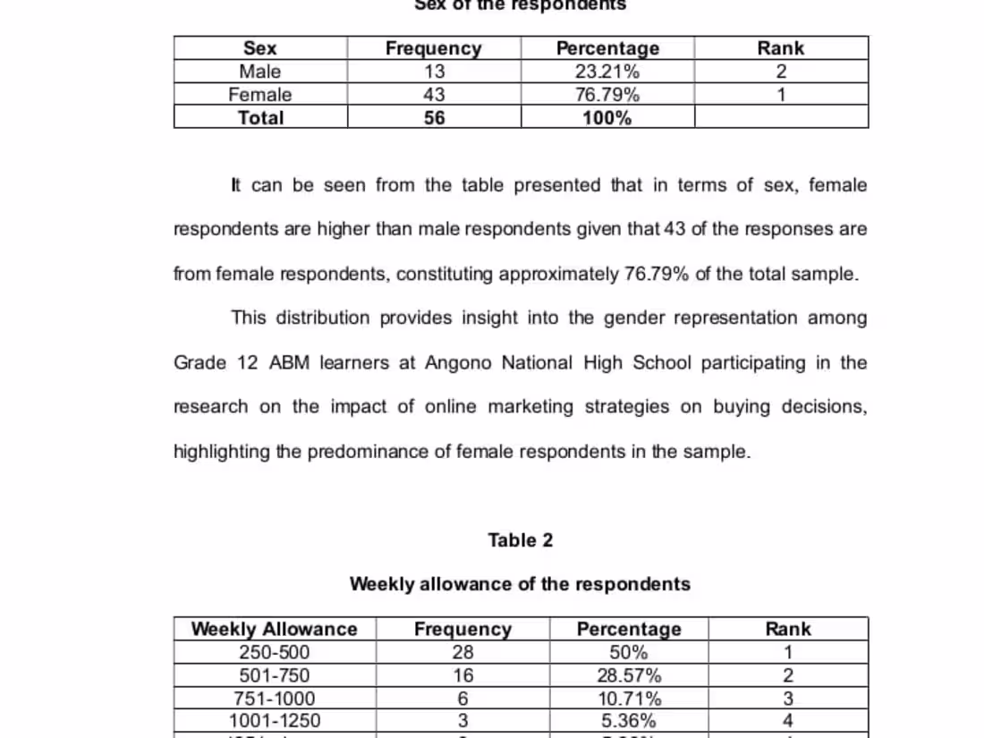 Cover image for Student be coming a IT student