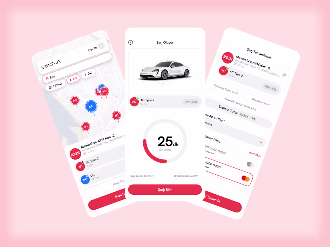 Cover image for Voltla Smart EV Companion App Development