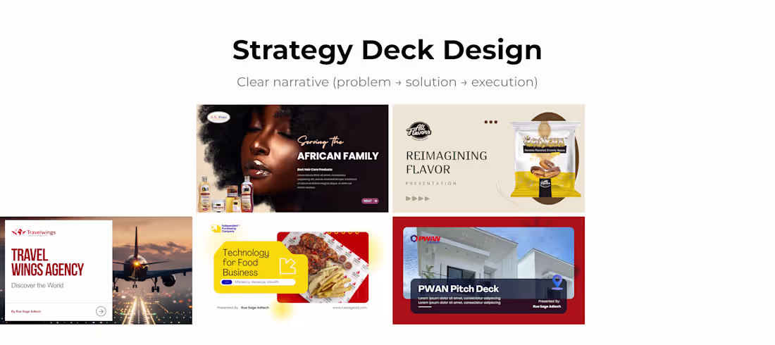 Cover image for Pitch Deck & Design