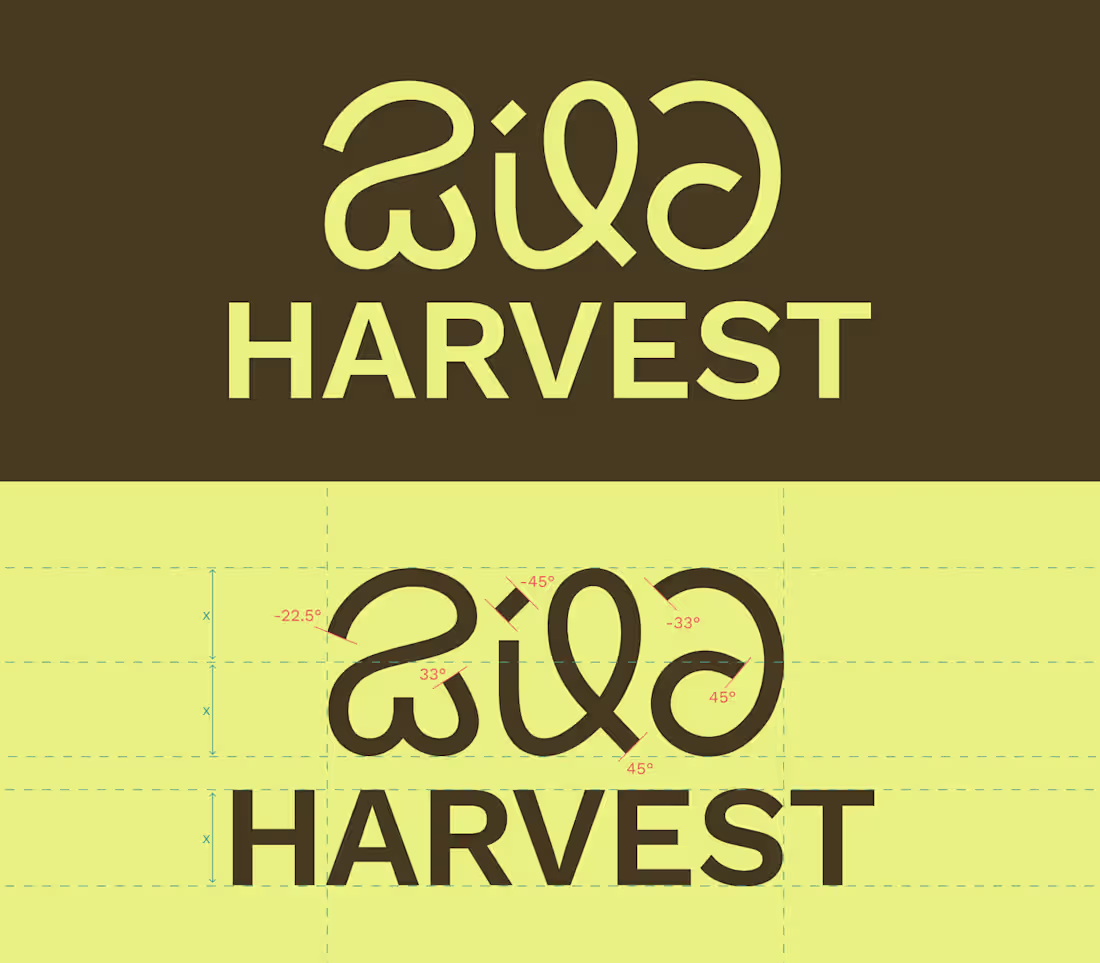 Cover image for Wild Harvest