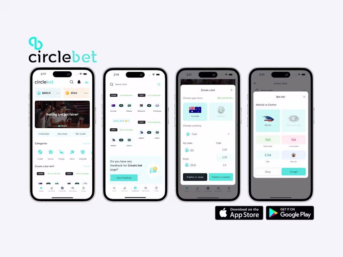 Cover image for Circlebet