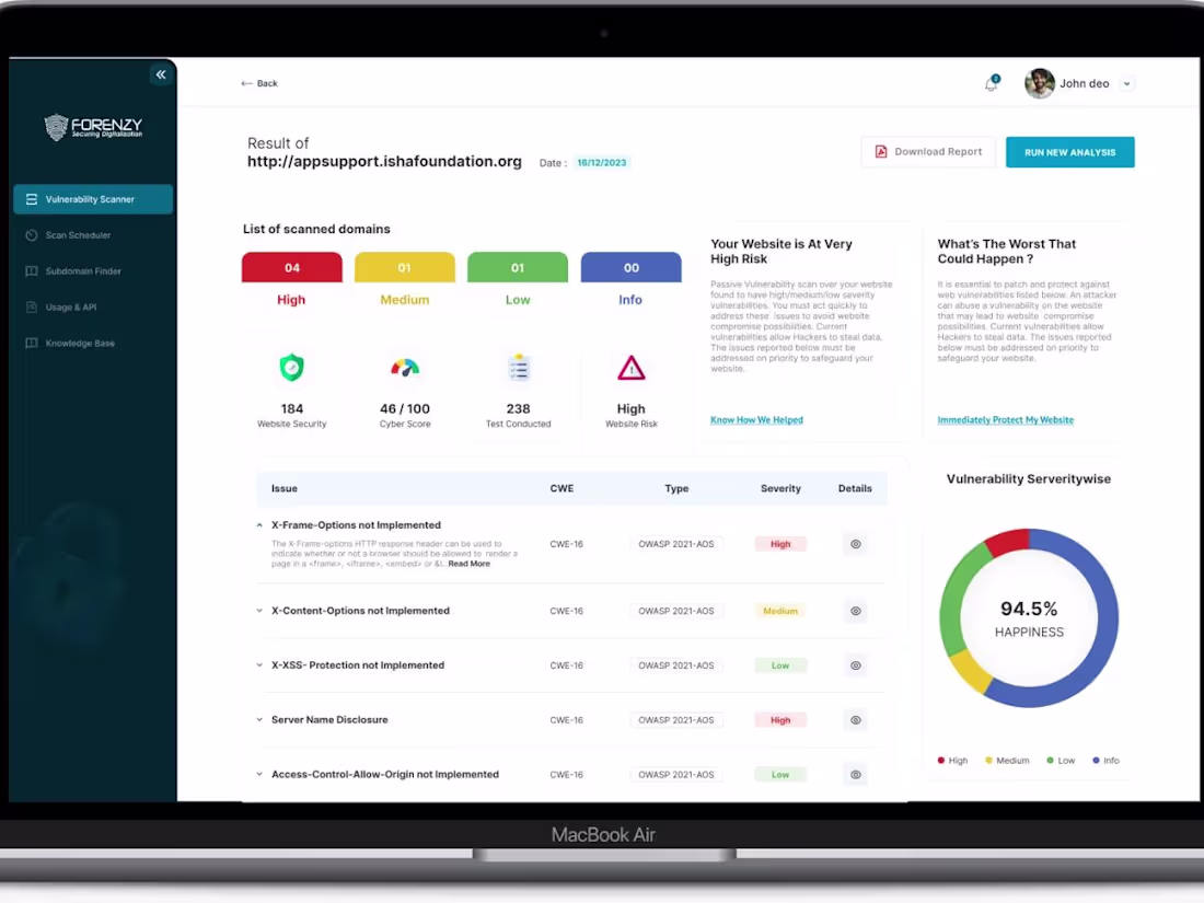 Cover image for Forenzy Scanning