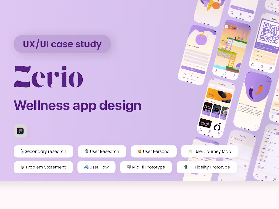 Cover image for Wellness app design