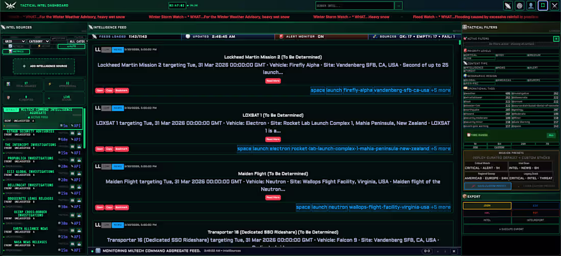 Cover image for Tactical Intel Dashboard – Real-Time OSINT Platform Modular ...
