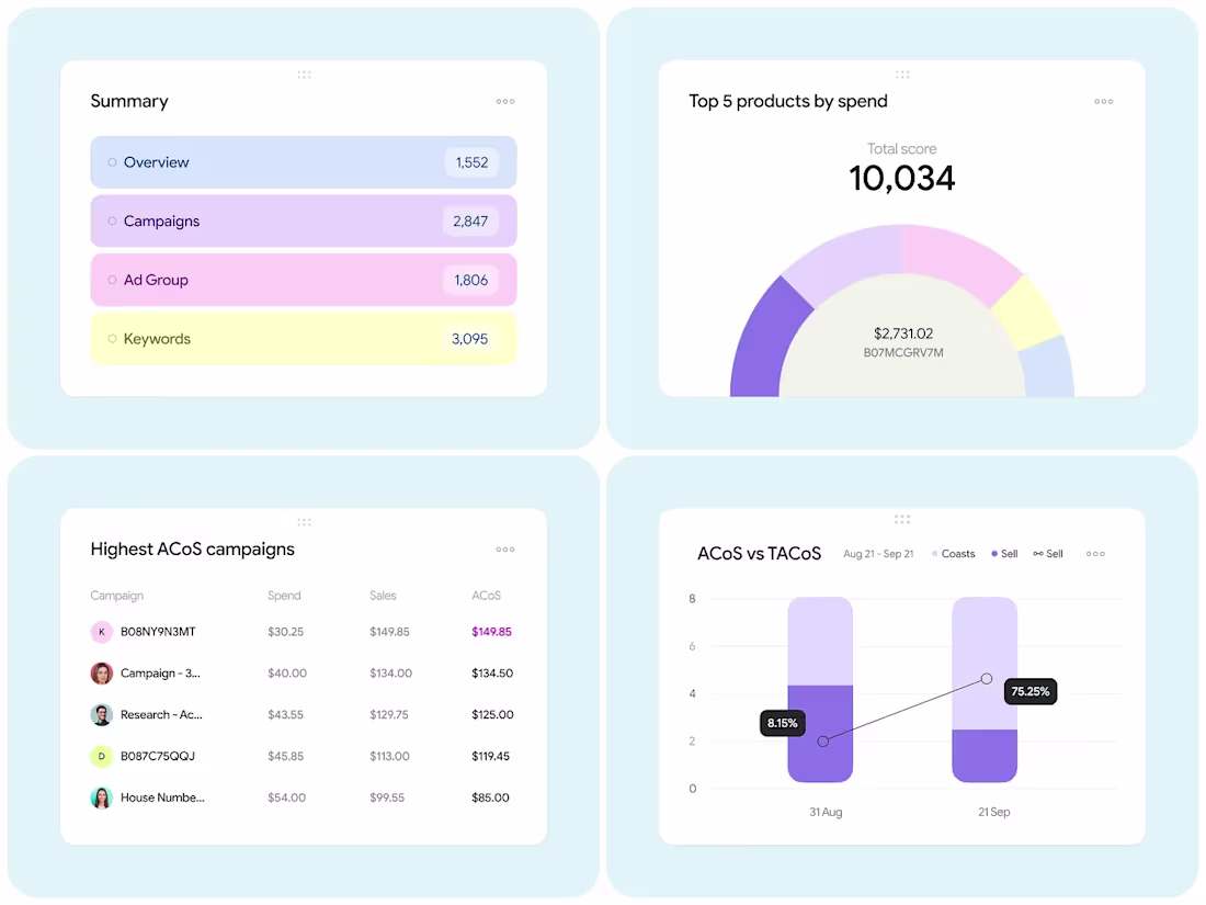 Cover image for Other Works