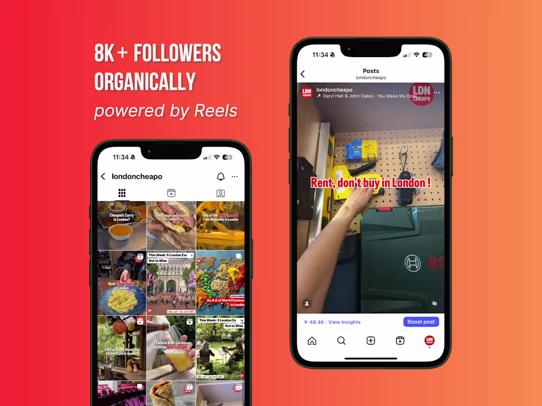 Cover image for Instagram Growth for London Cheapo