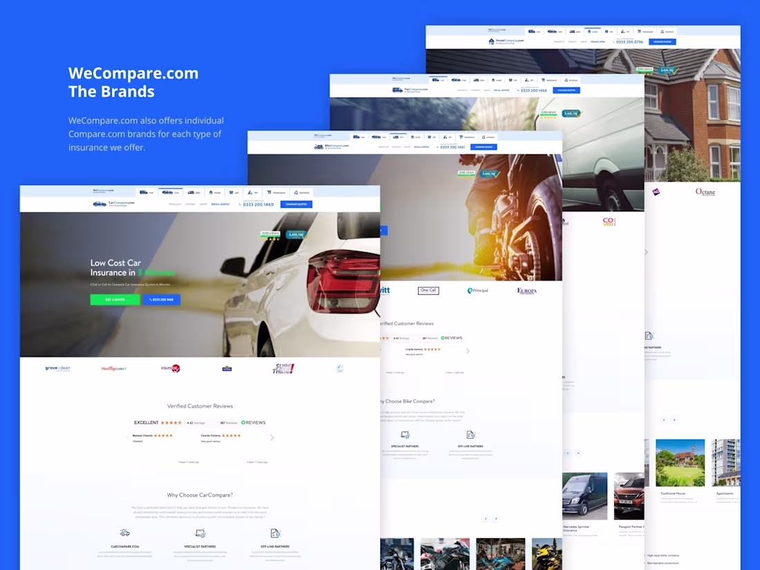 Cover image for Compare sites under WeCompare [Designway]