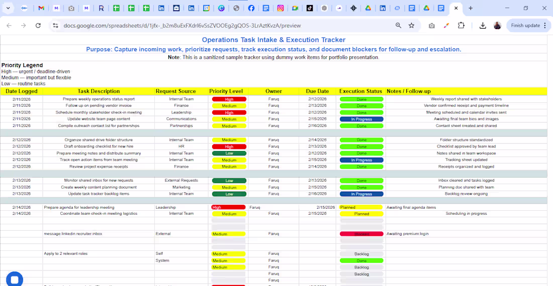 Cover image for Workflow & Task Intake Tracker:
Built