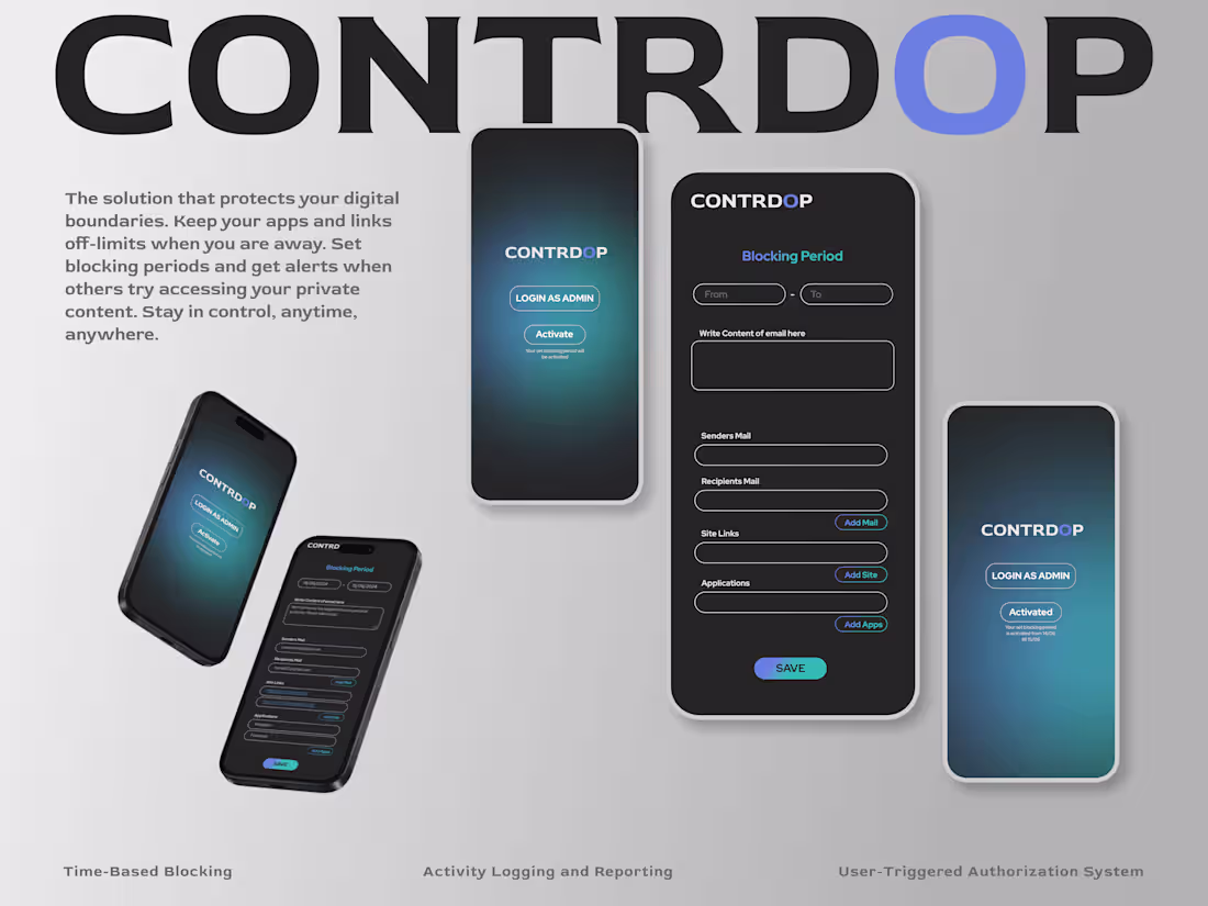 Cover image for Contrdop