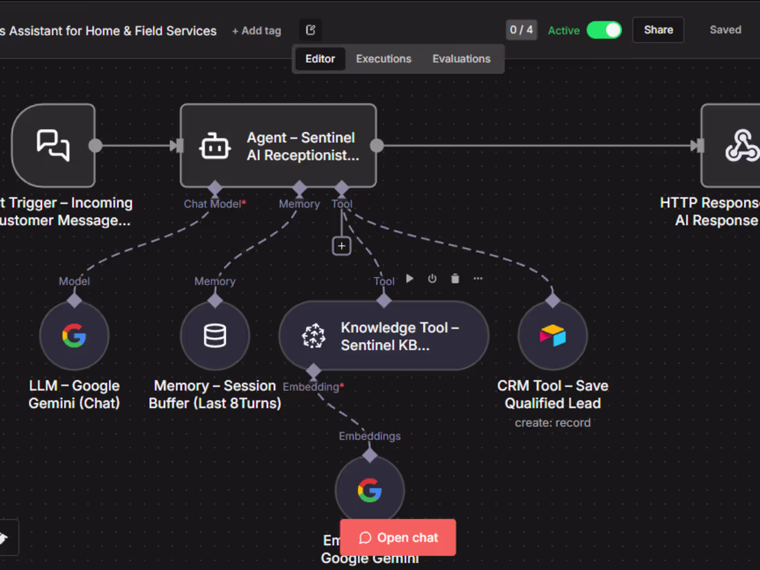 Cover image for Case Study: AI Pre-Sales Assistant | Nnaemeka Systems