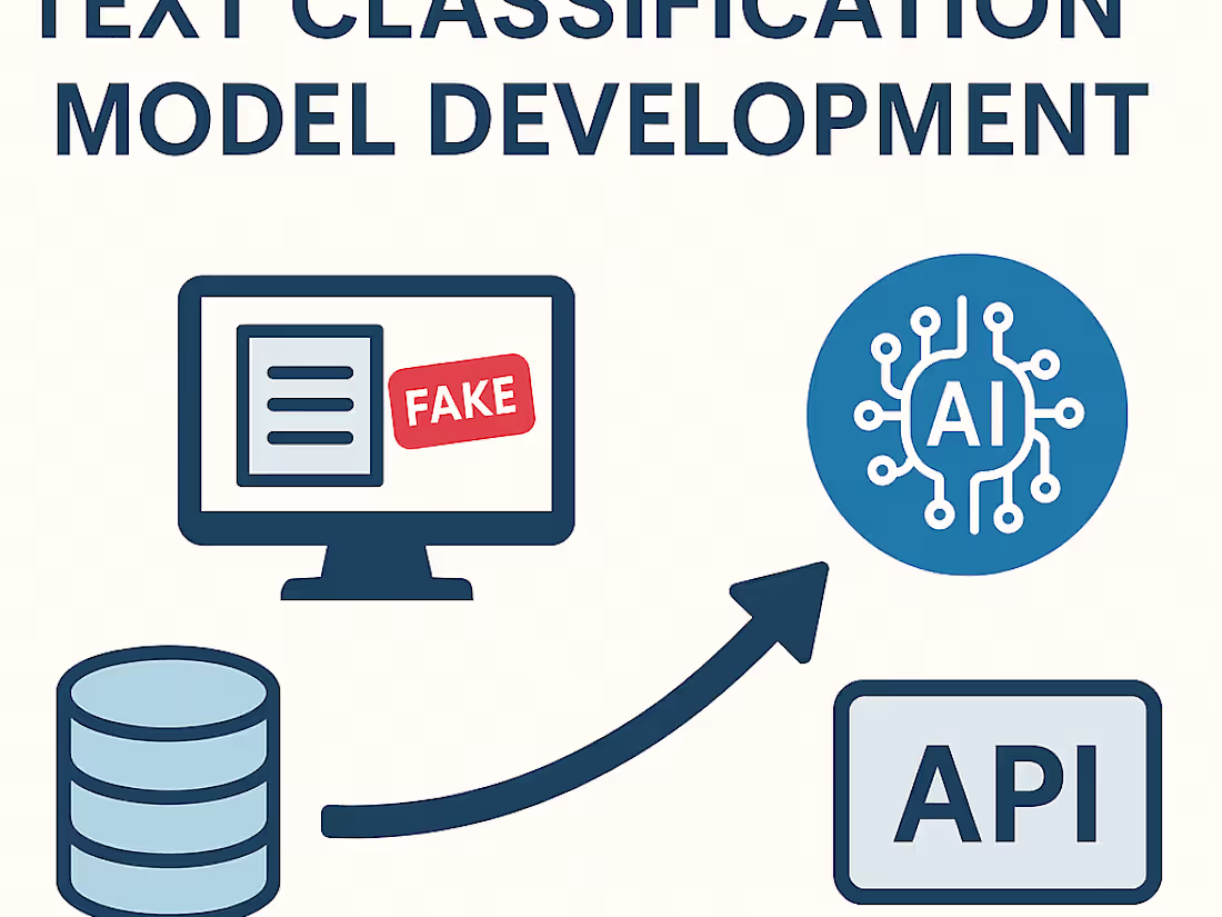 Cover image for Text Classification Models