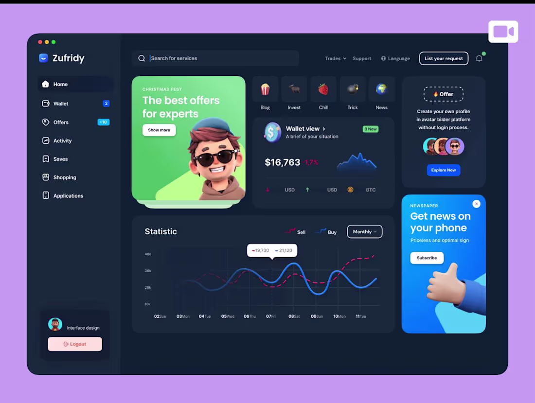 Cover image for Exchange Platform Development