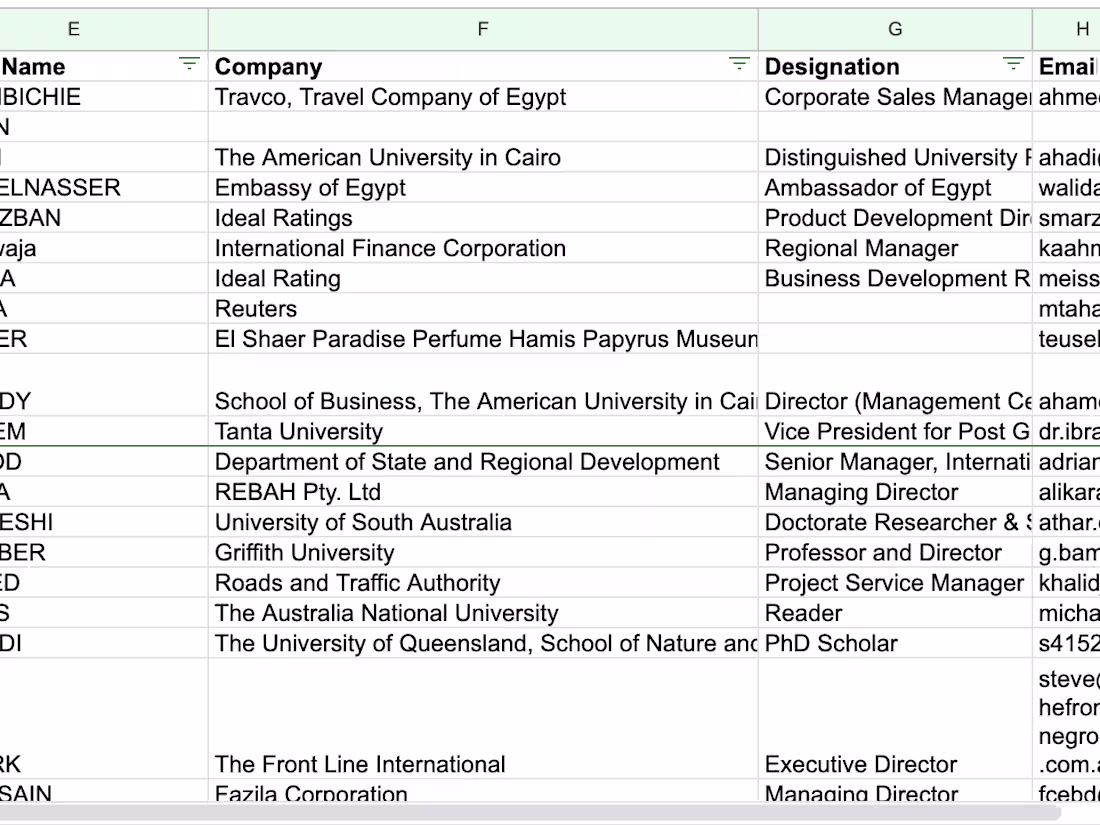 Cover image for Professional Email Marketing Services Provider