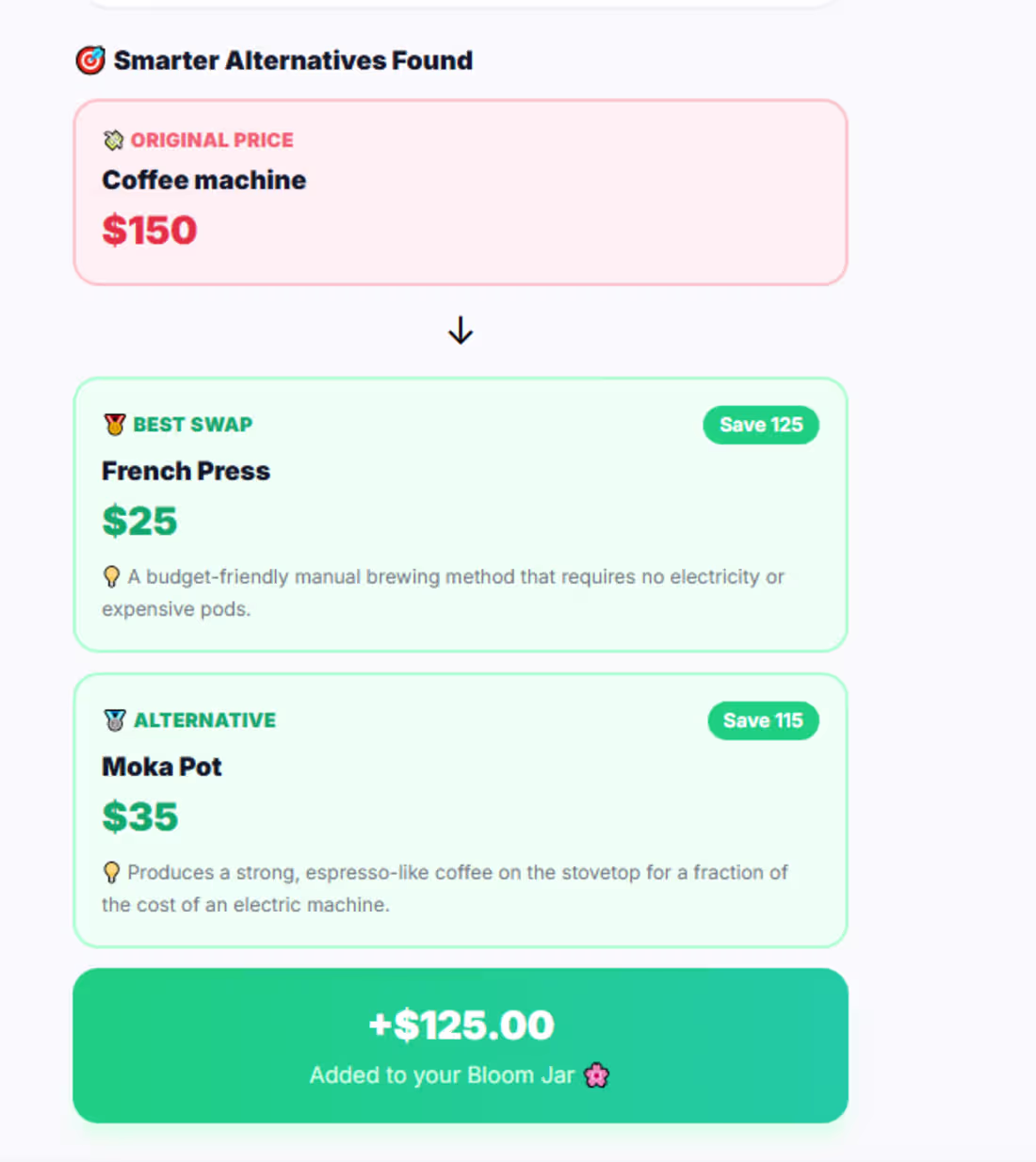 Cover image for 🌸 Meet BudgetBloom AI —