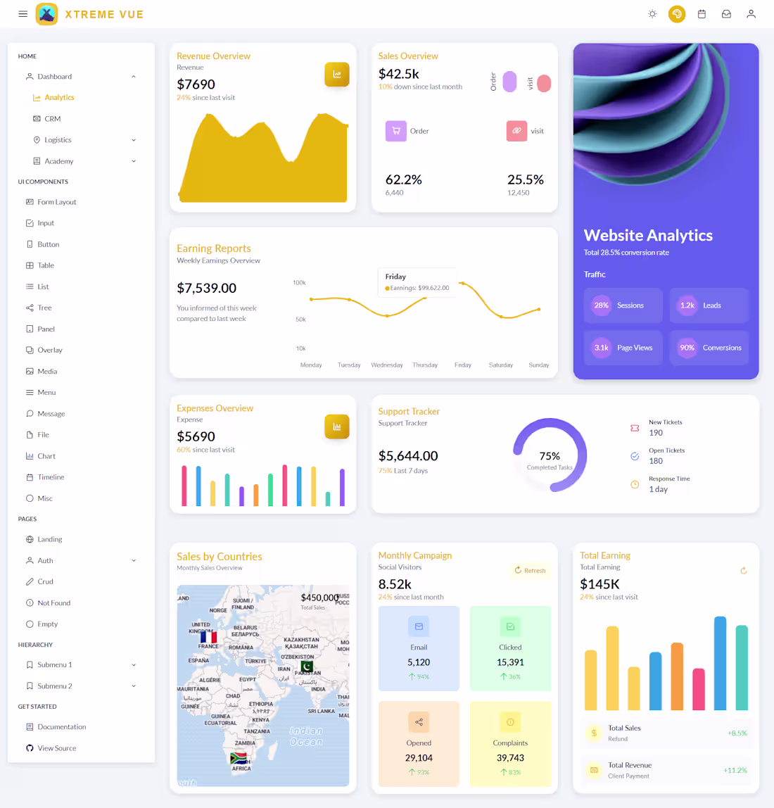 Cover image for Xtreme Vue is a modern Vue.js admin dashboard template built...