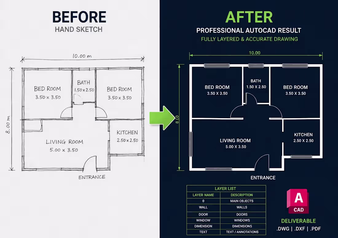 Cover image for i will convert PDF and image into AutoCAD cad file