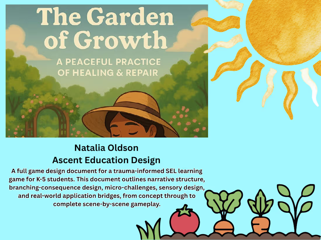 Cover image for Full game design document for