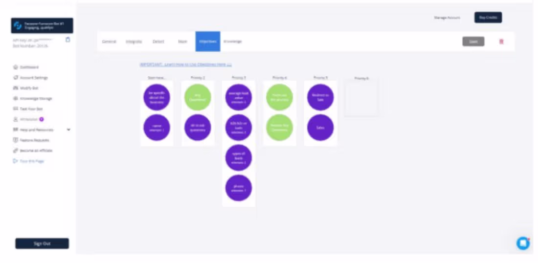Cover image for AI Voice Calling & Automation