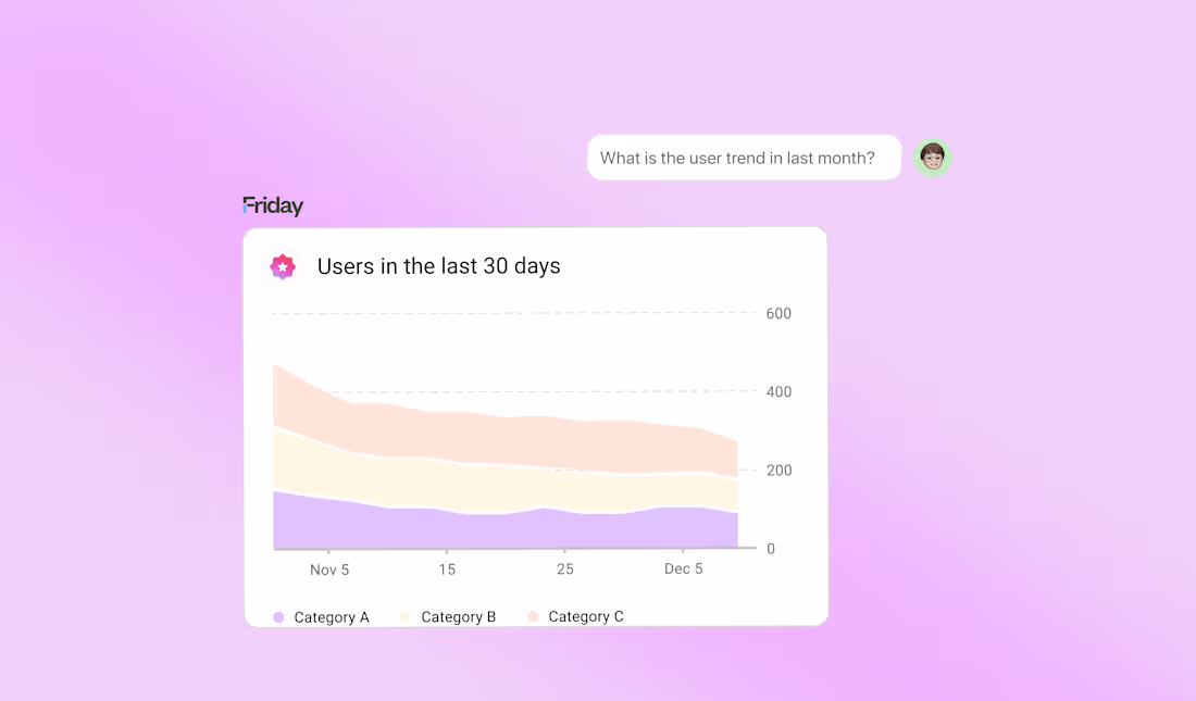 Cover image for Improving AI’s Accuracy by 10% Through Context Rich Data