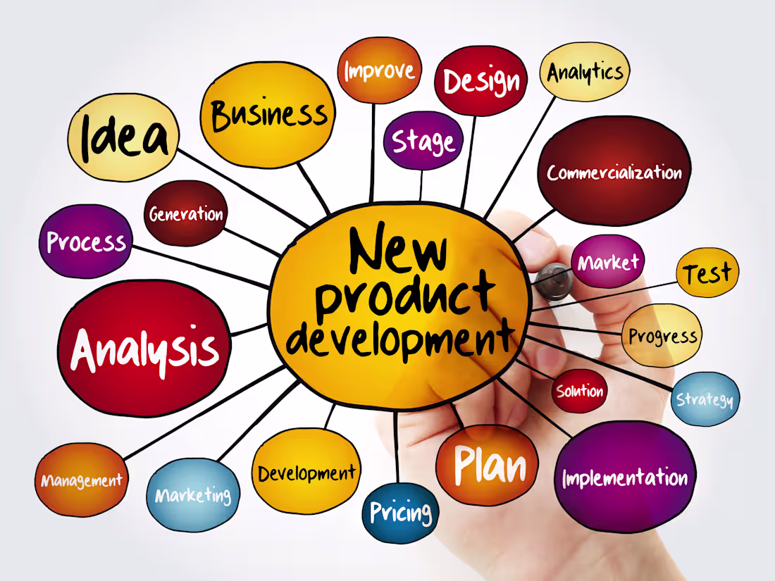 Cover image for driving a comprehensive product strategy -  company IPO