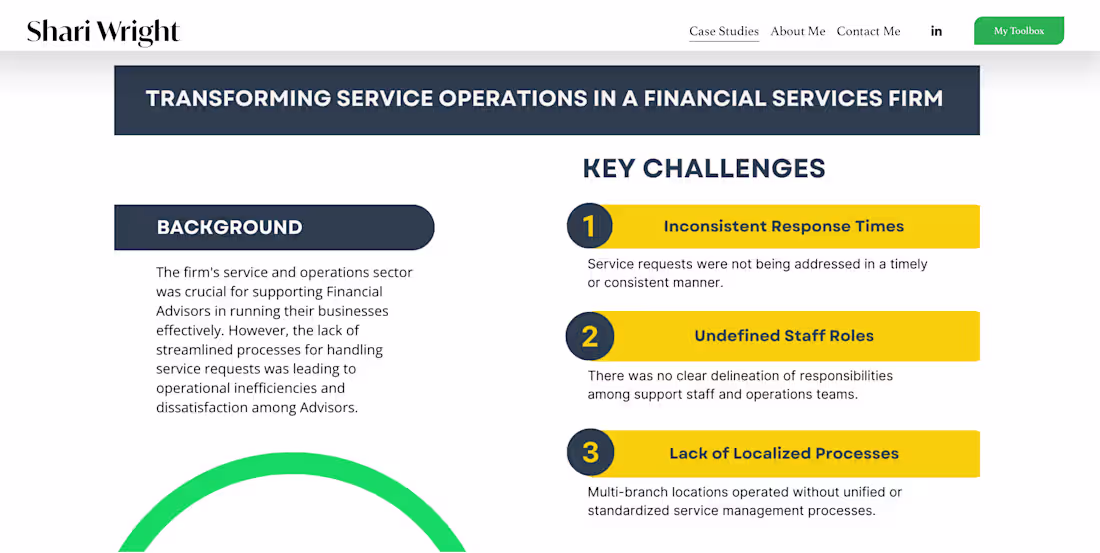 Cover image for Revamping Financial Service Operations for Enhanced Advisor Sup…