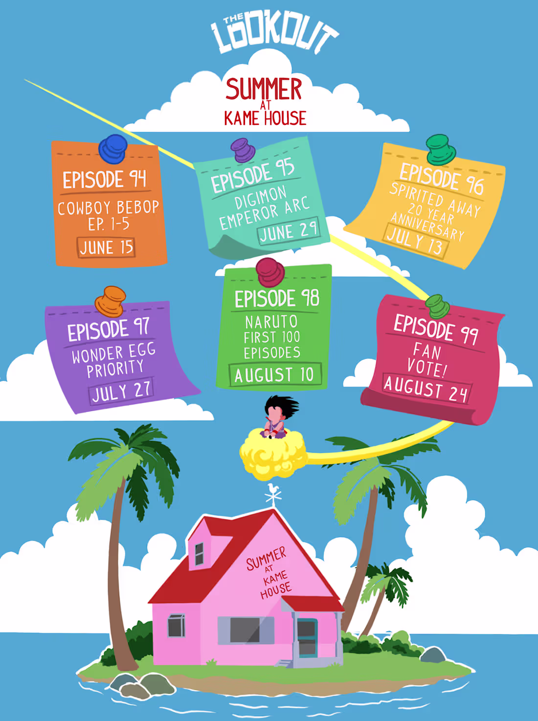 Cover image for The Lookout Podcast Episode Artwork on Behance