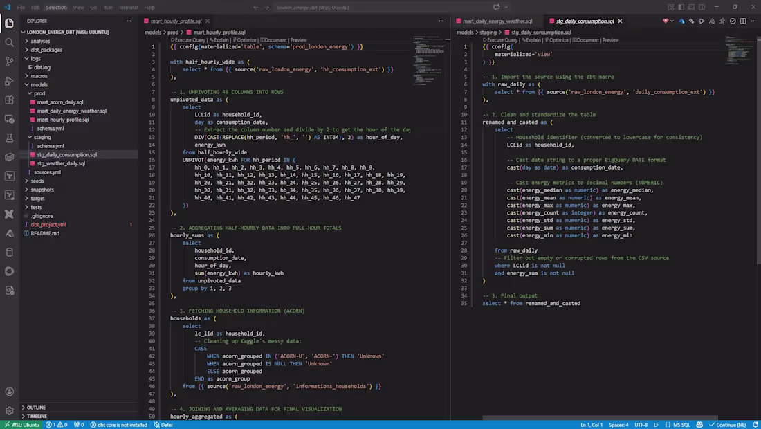Cover image for dbt Models / Transformation Layer
Transformation