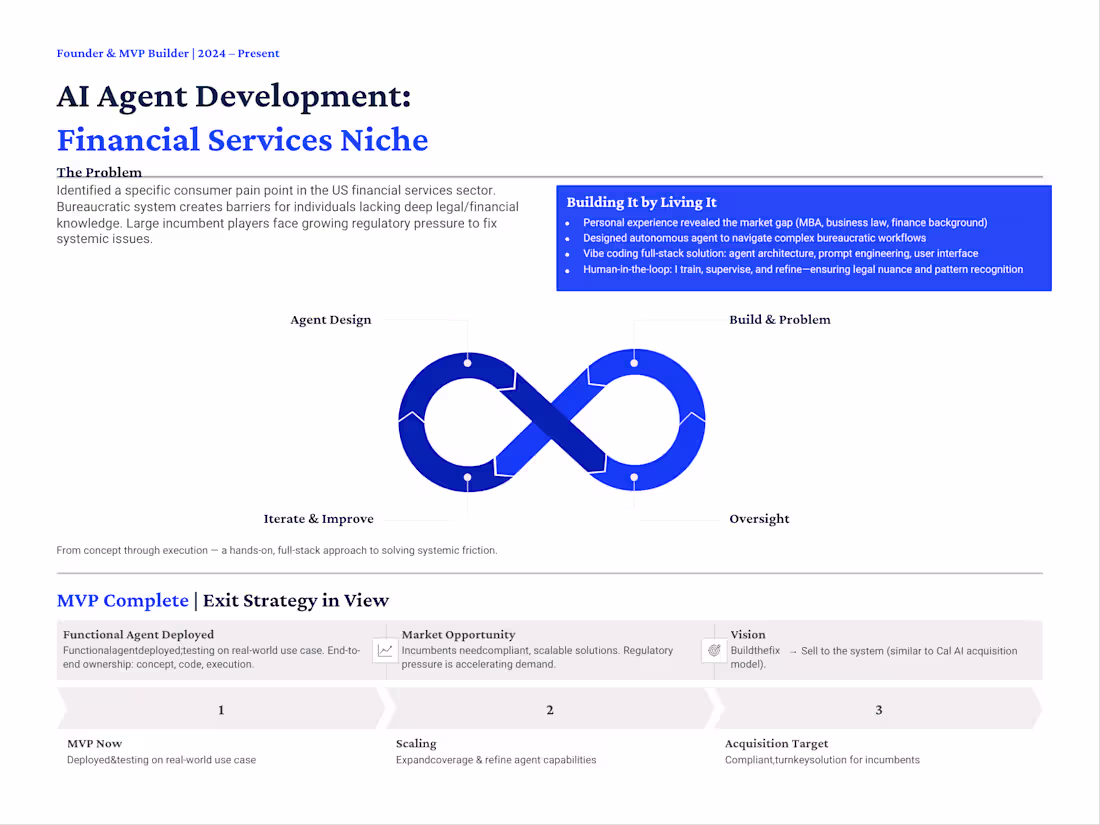 Cover image for Founder building an MVP in