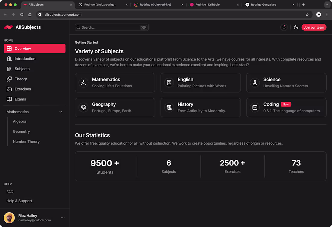 Cover image for All Subjects - Educational platform