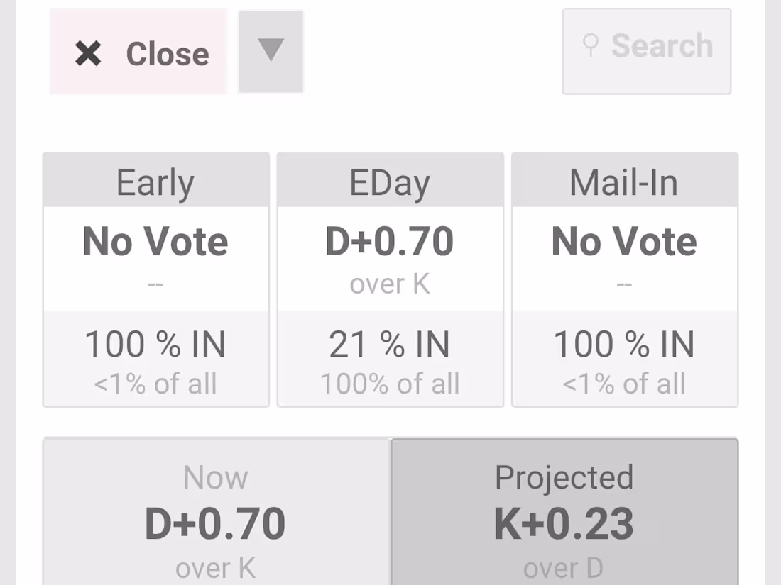 Cover image for Budget-Friendly Android/iOS Dual Platform App Development 