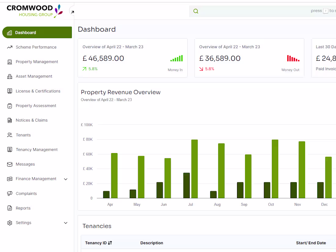 Cover image for Expert .NET Backend Developer