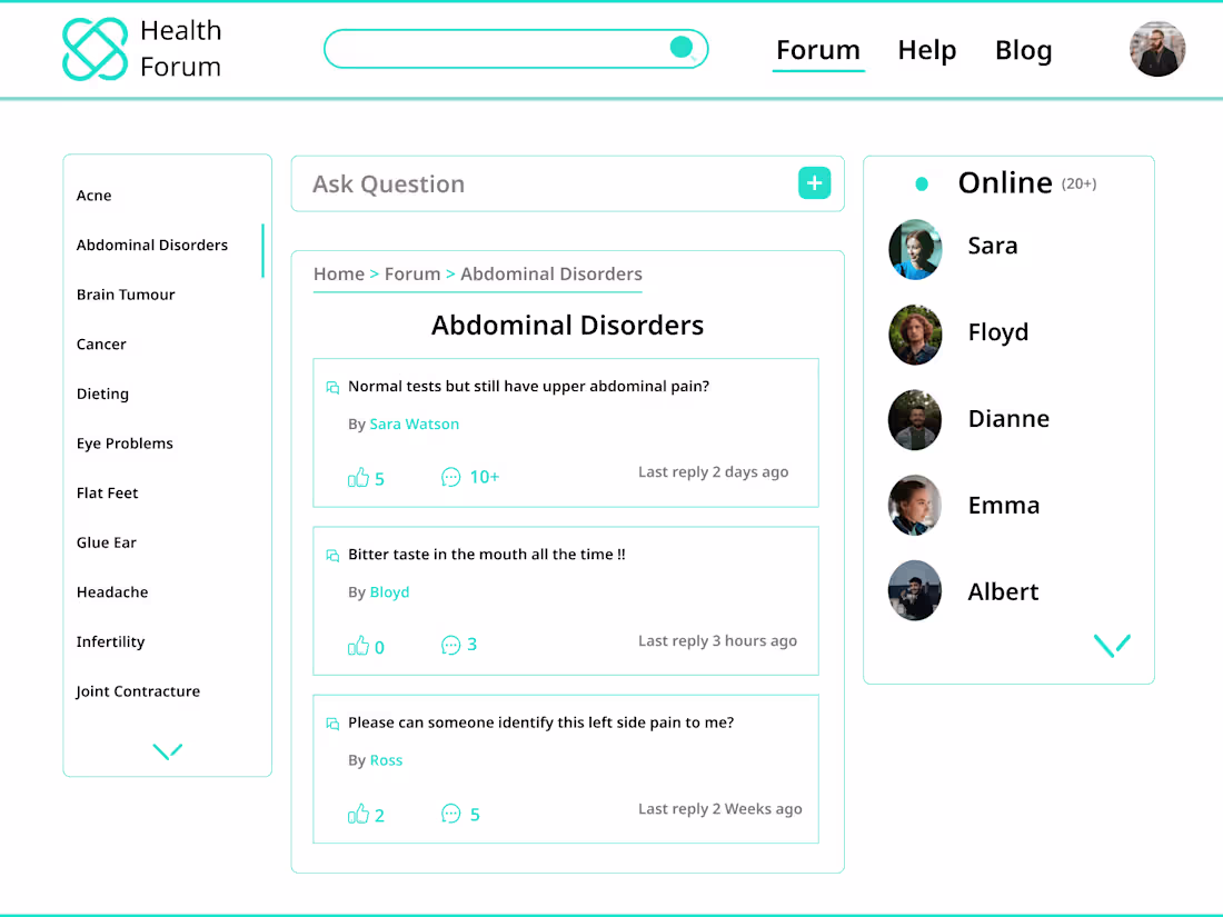 Cover image for Health Forum