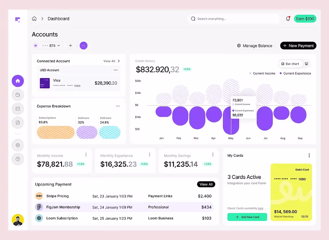 Cover image for A professional, human-centered finance dashboard