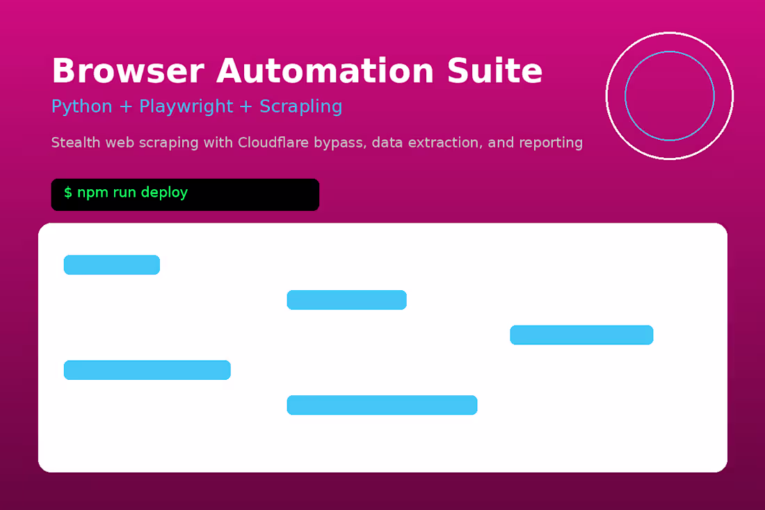 Cover image for Full-stack development showcase: E-Commerce API
