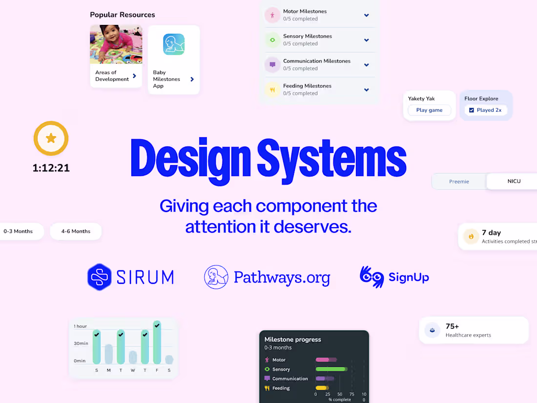 Cover image for Design Systems – Components for scaling your business