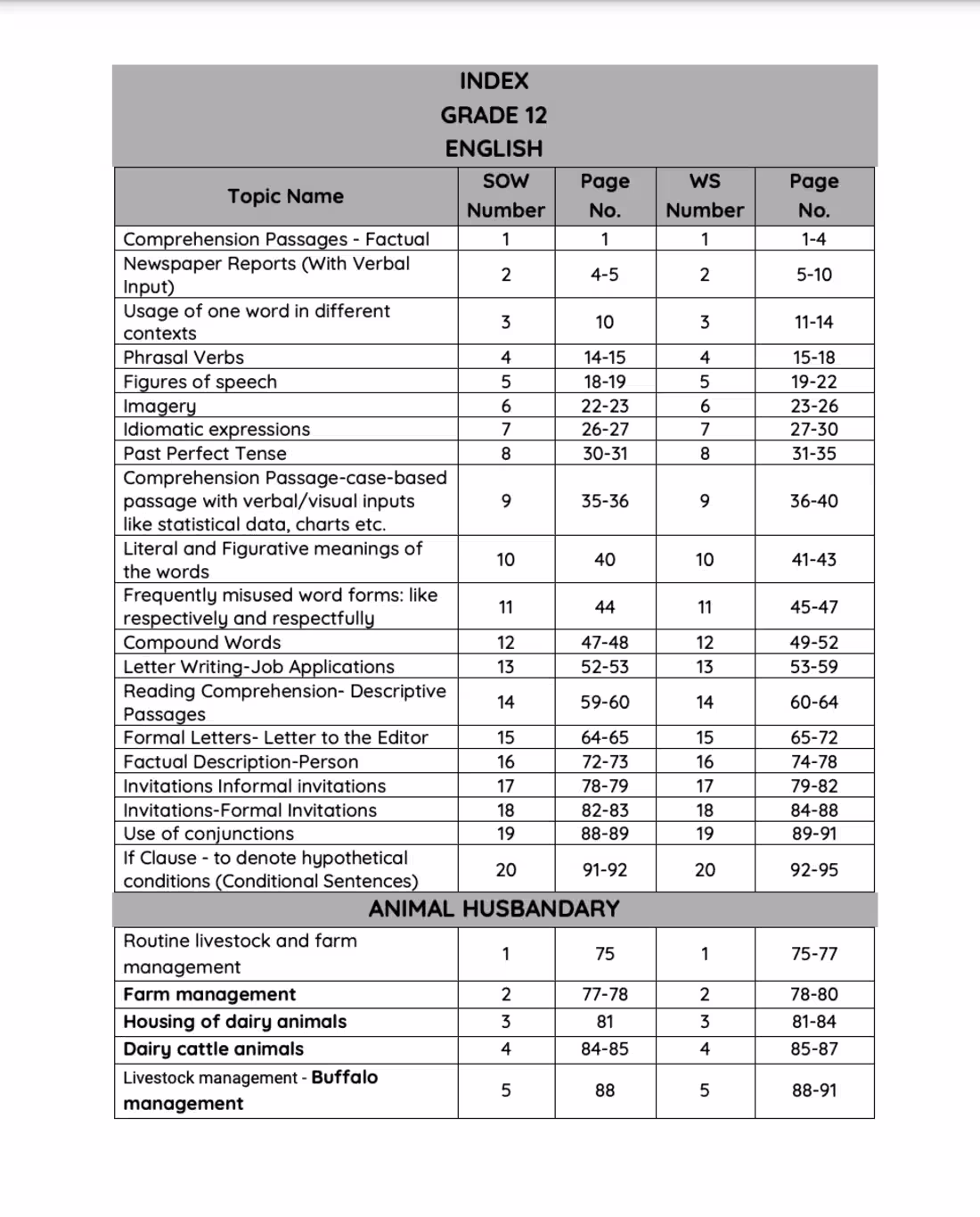 Cover image for Lesson Plans/Teacher Handbooks
