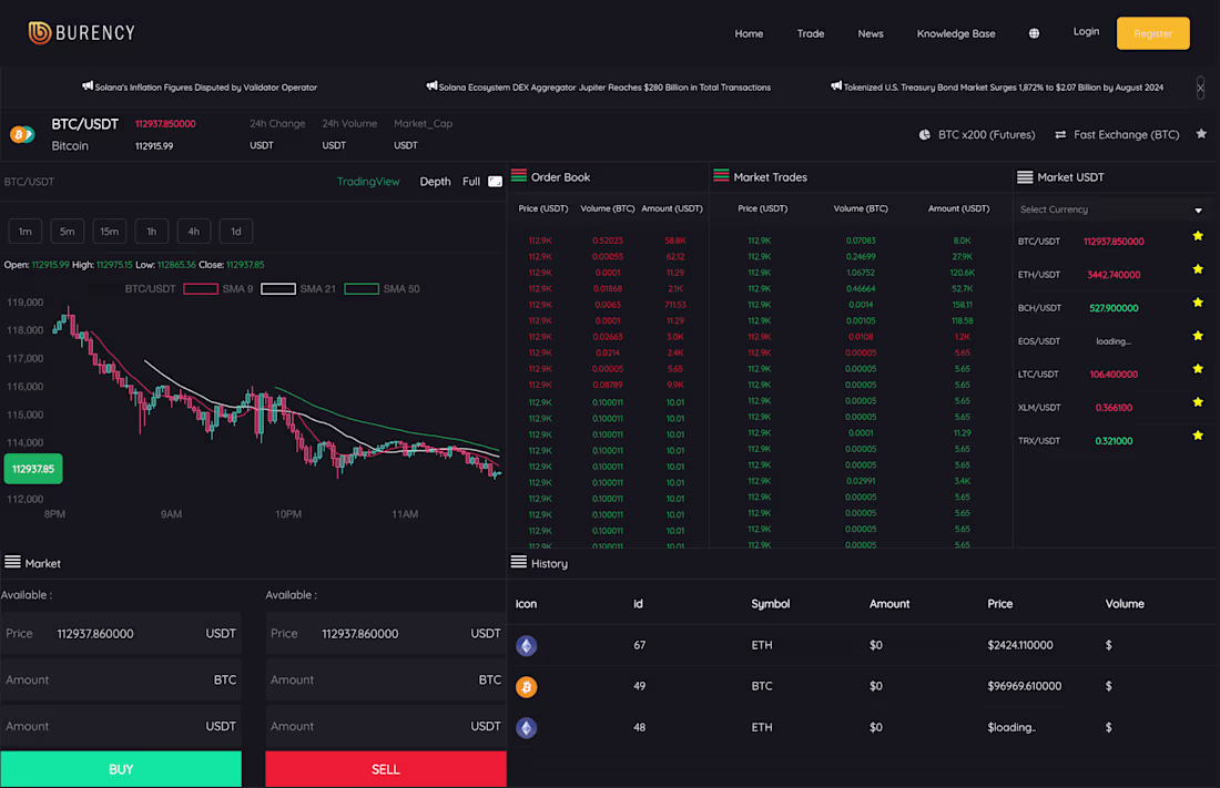 Cover image for Microservices-Based Crypto Trading Platform Development
