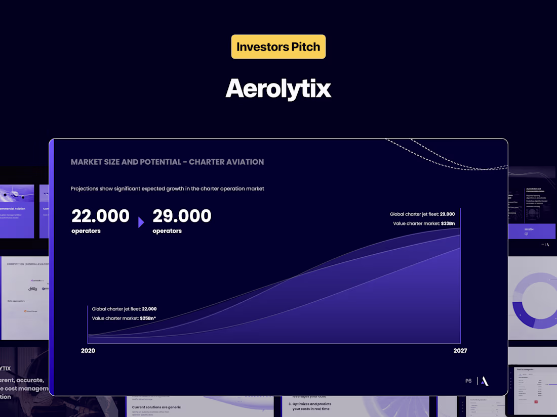 Cover image for I design clean pitch decks that tell your story, investor-ready