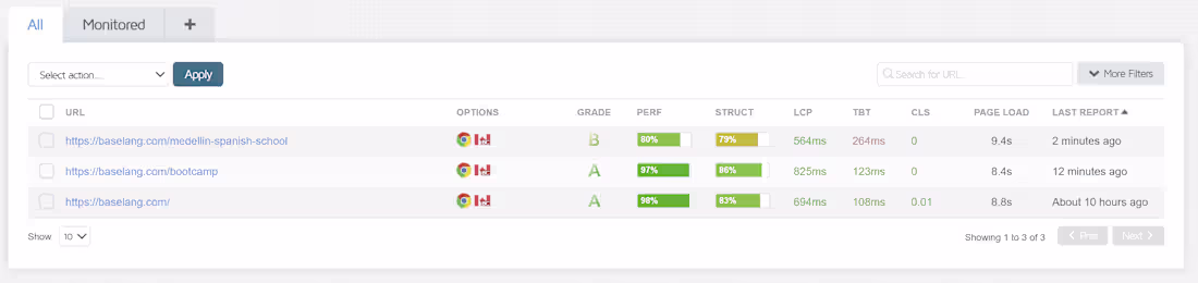 Cover image for Page Speed Optimizations for BaseLang