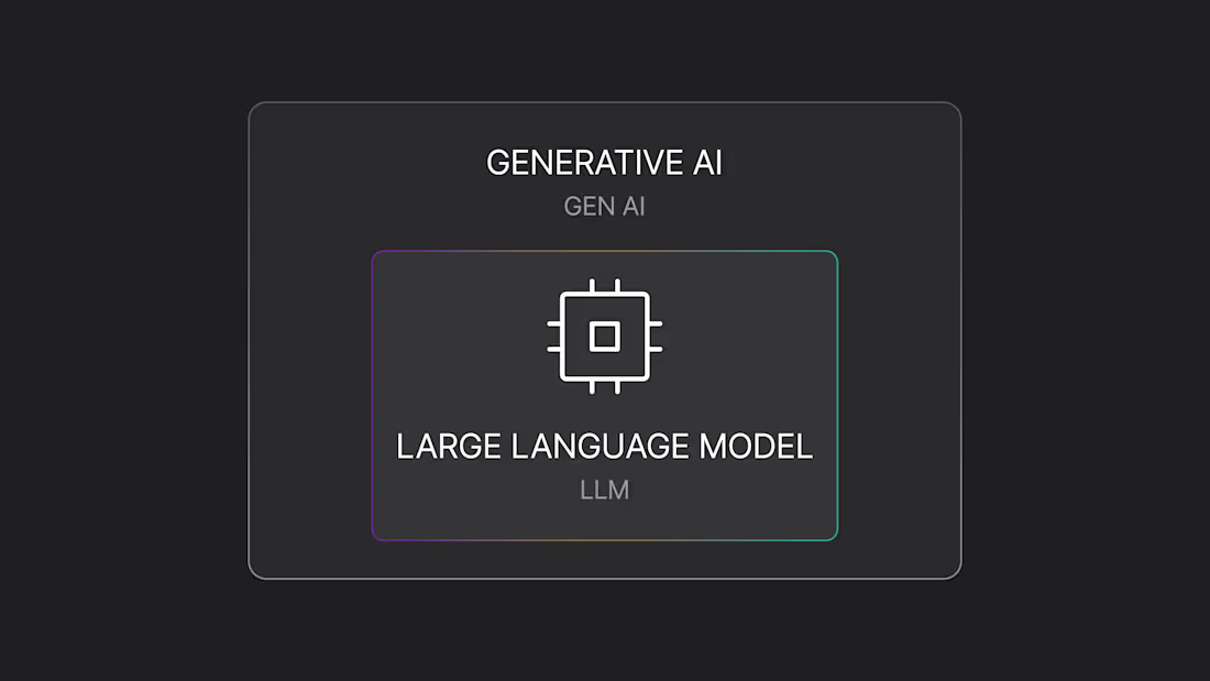 Cover image for Pieces AI Copilot Contributor
