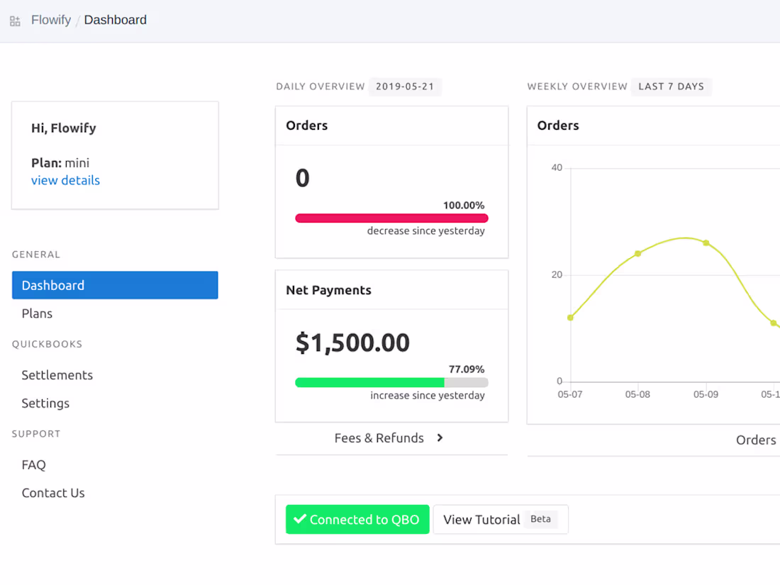 Cover image for Exporting Shopify data to Quickbooks