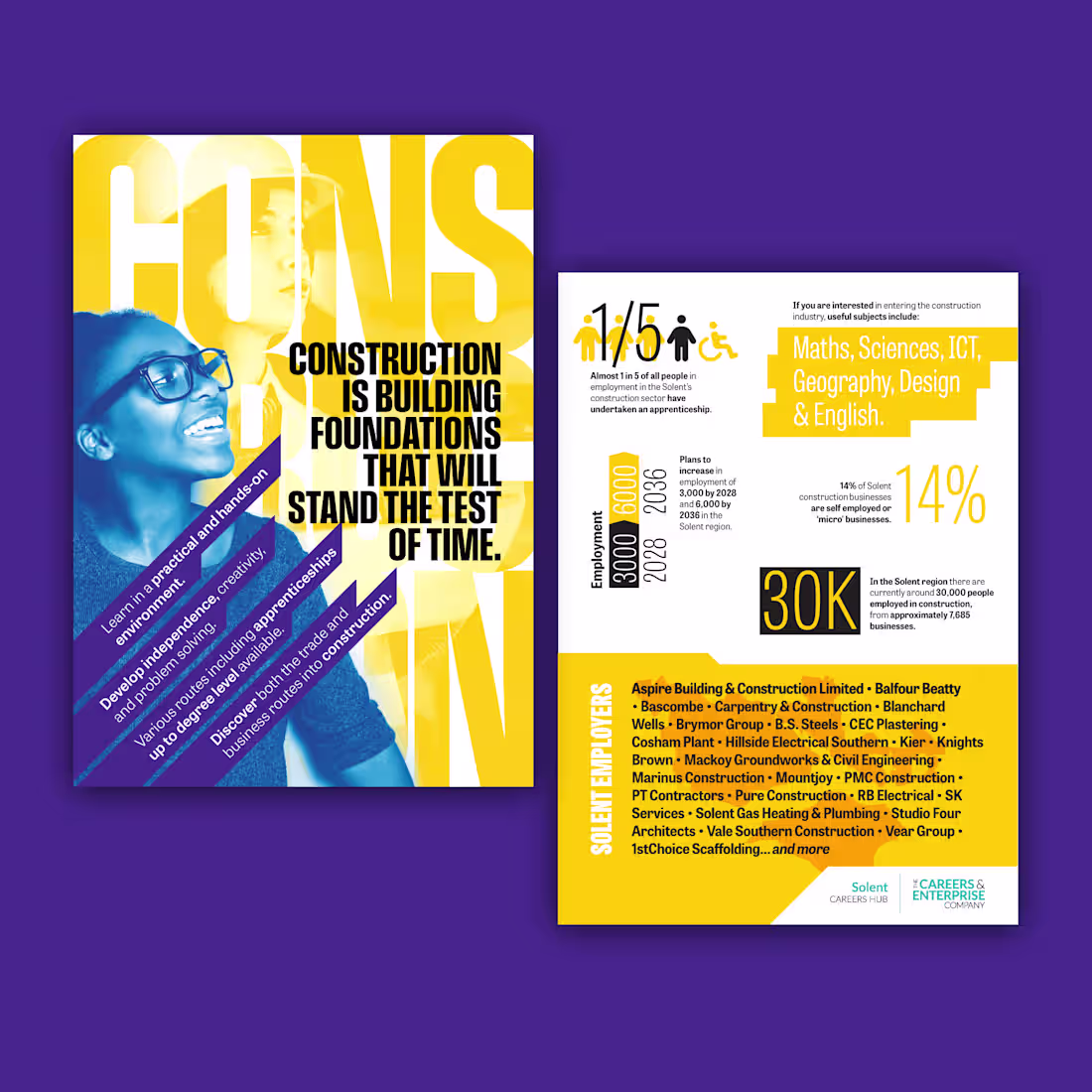 Cover image for Labour Market Information Posters for Portsmouth City Council