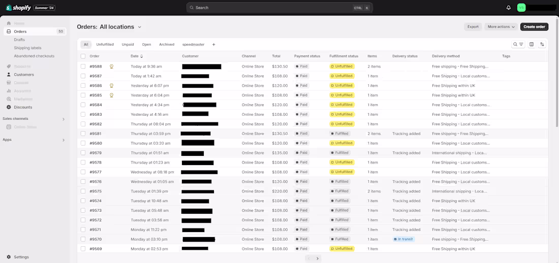 Cover image for Customer Experience Specialist