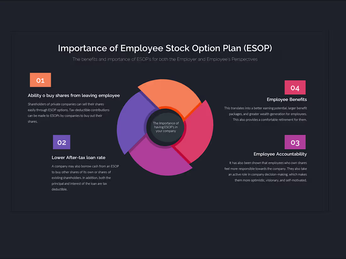 Cover image for Converting leads to clients from a webinar 