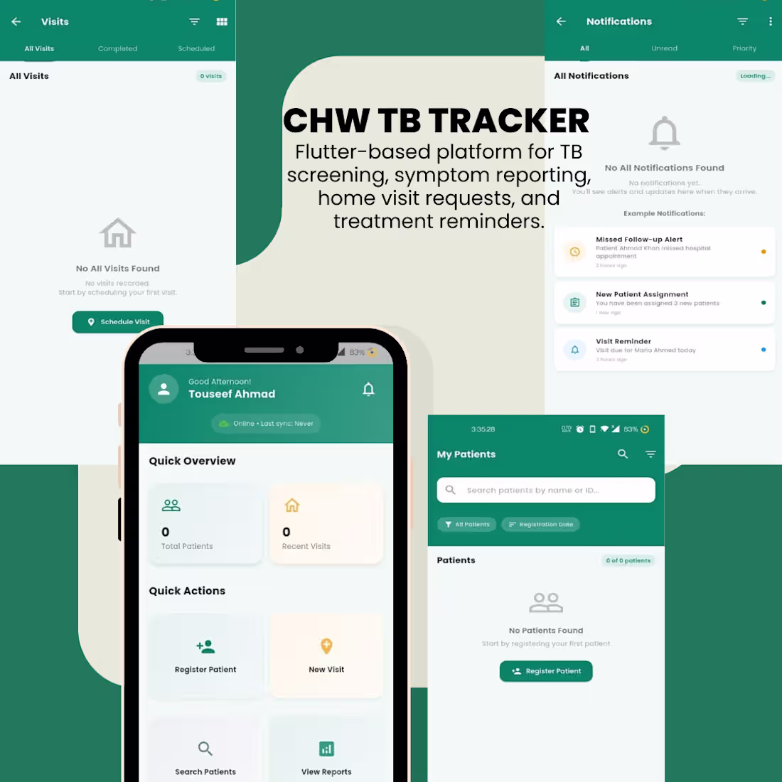 Cover image for A medical app for community