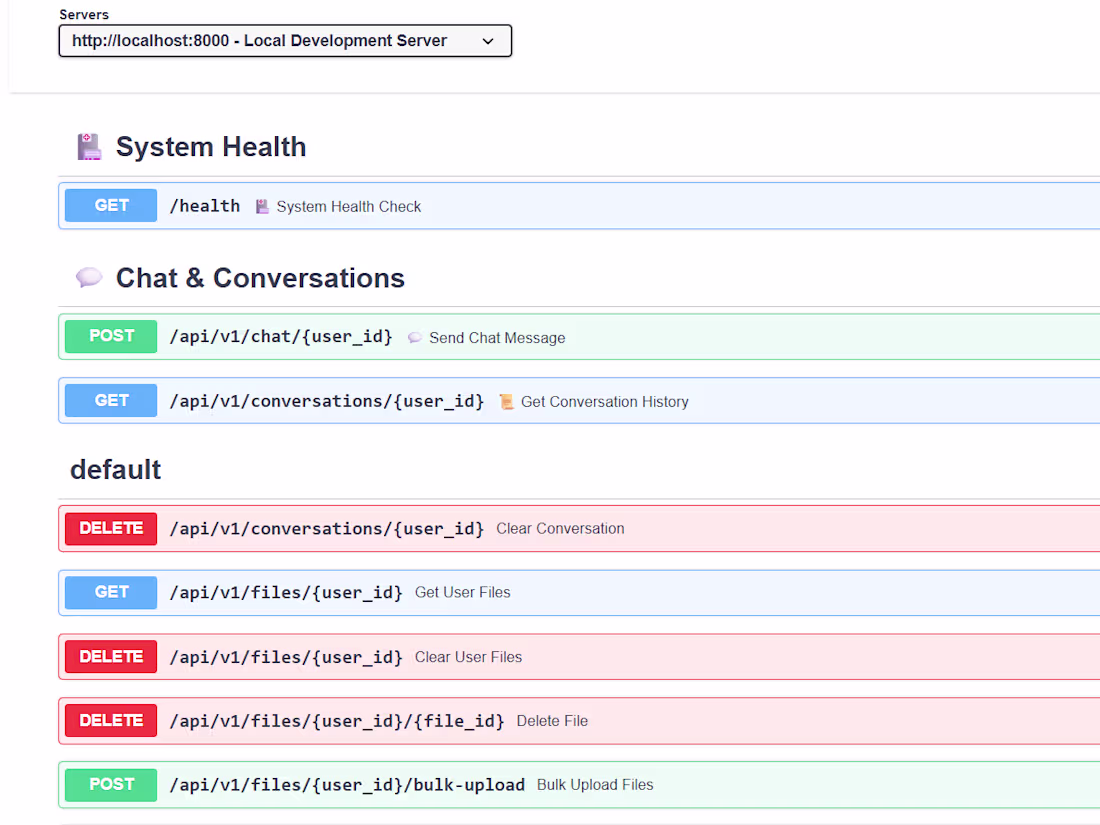 Cover image for High-Performance RAG Application Development