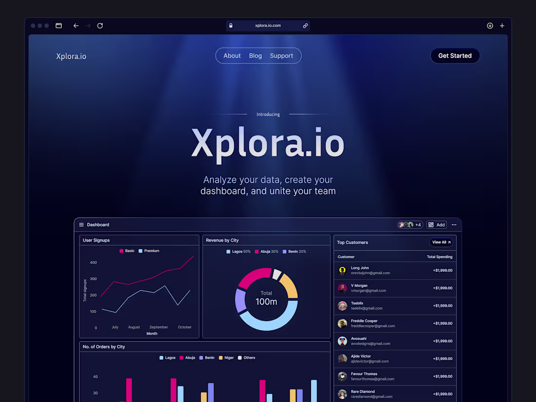 Cover image for 🎨 Professional Website Design for Impactful Online Presence